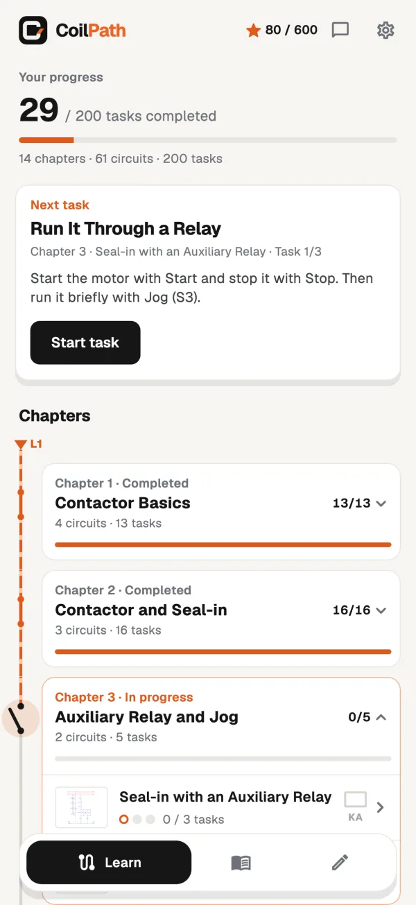 CoilPath home: chapters and progress