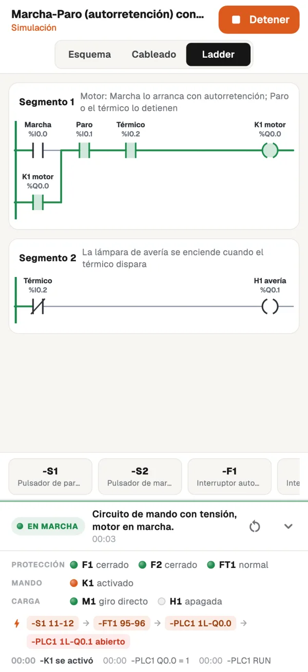 Programa ladder del PLC