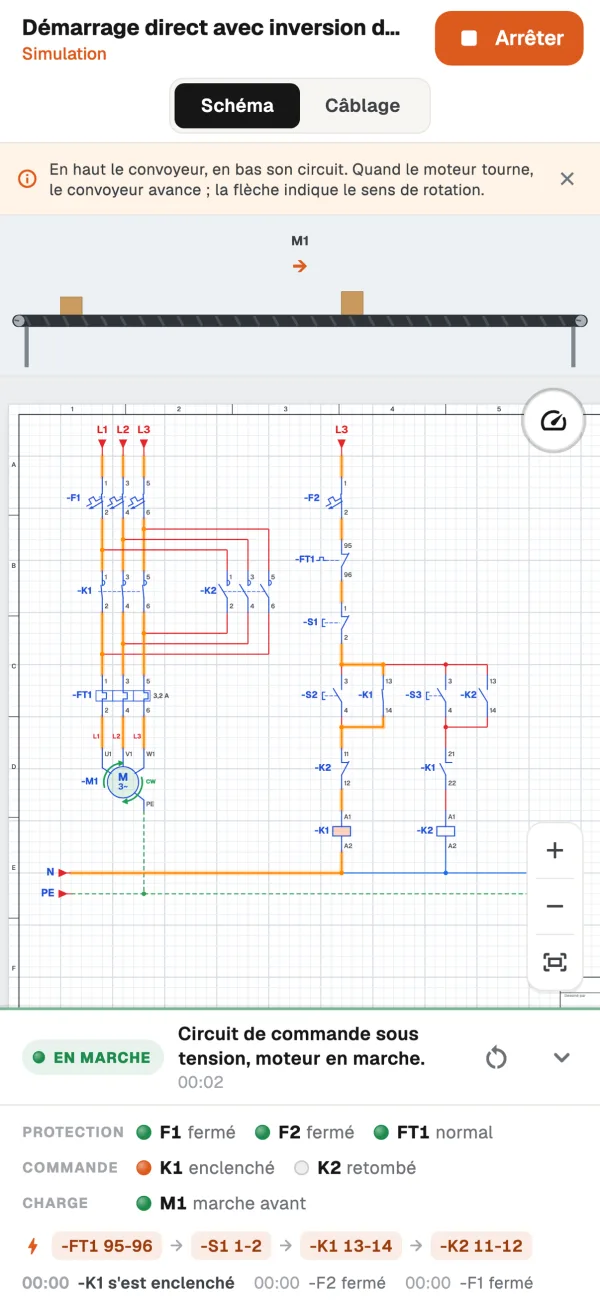 Schéma de commande en simulation