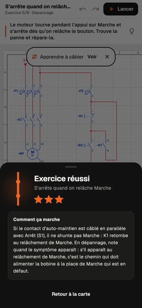 Exercice terminé