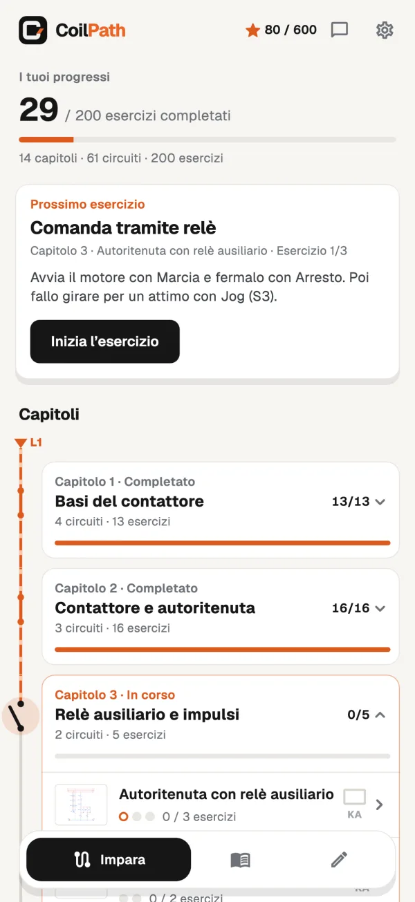 Home di CoilPath: capitoli e progressi