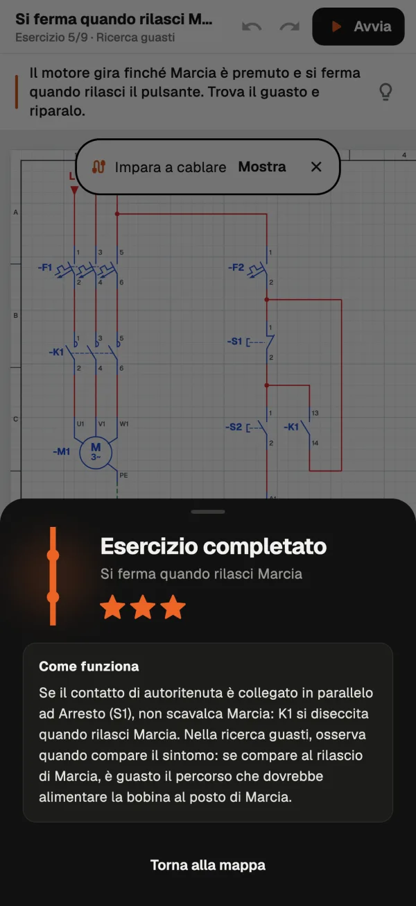 Esercizio completato