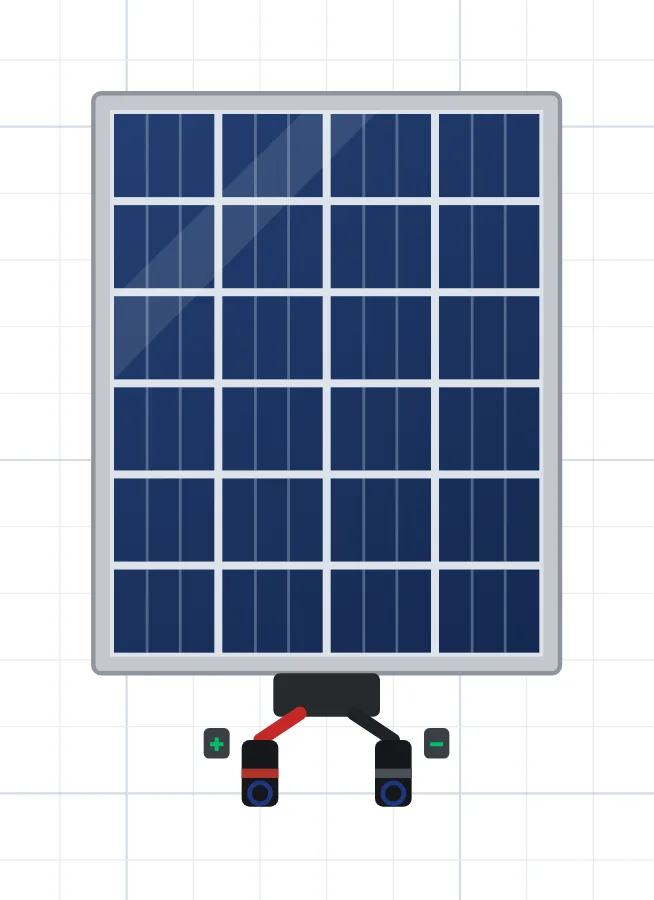 Güneş paneli (PV) görseli